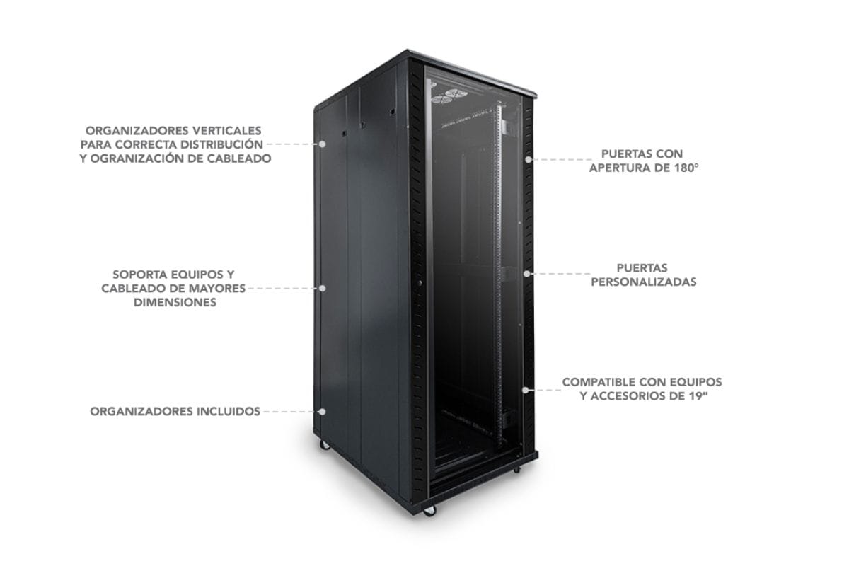 gabinetes para cableado estructurado